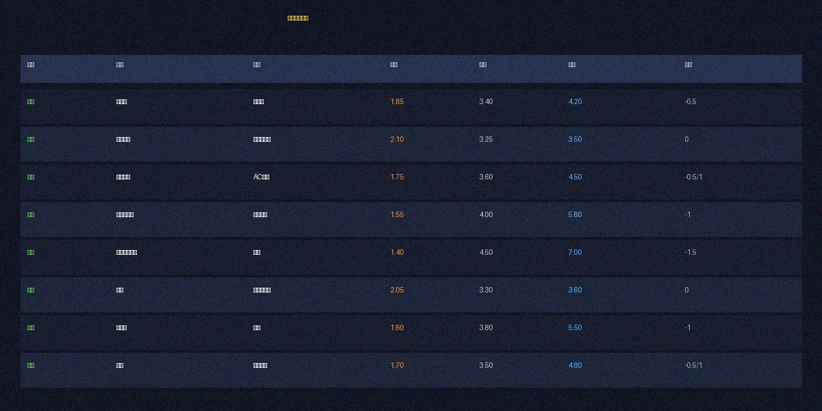 祥赌必赢足球赔率数据分析图表